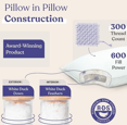 my-honest-review-of-fluffco-pillow